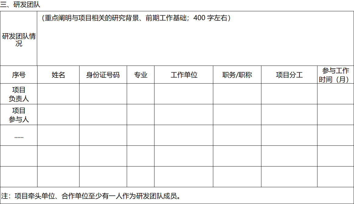 2022年區(qū)級基礎研究與科技成果轉(zhuǎn)化項目申報9