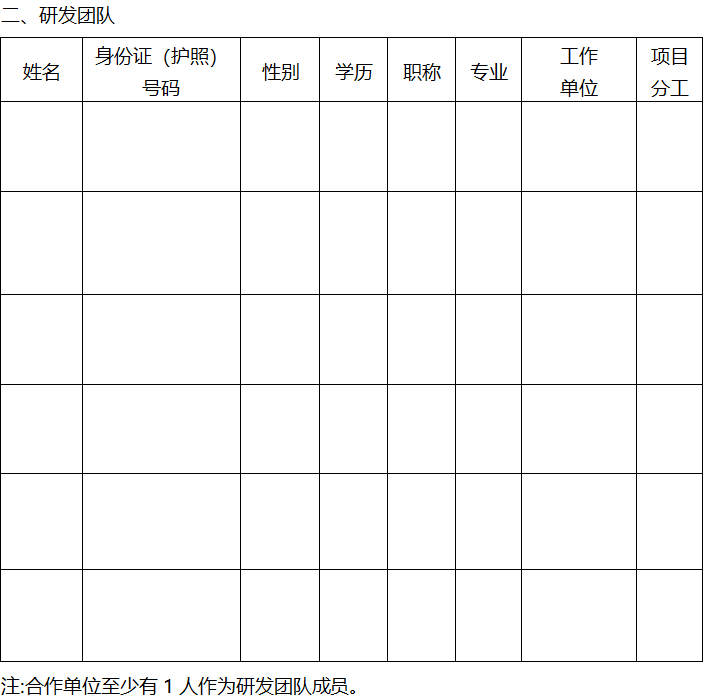 2022年區(qū)級基礎研究與科技成果轉(zhuǎn)化項目申報2