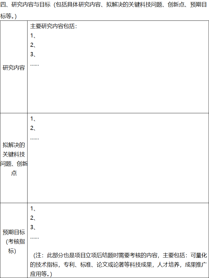 2022年區(qū)級基礎研究與科技成果轉(zhuǎn)化項目申報4